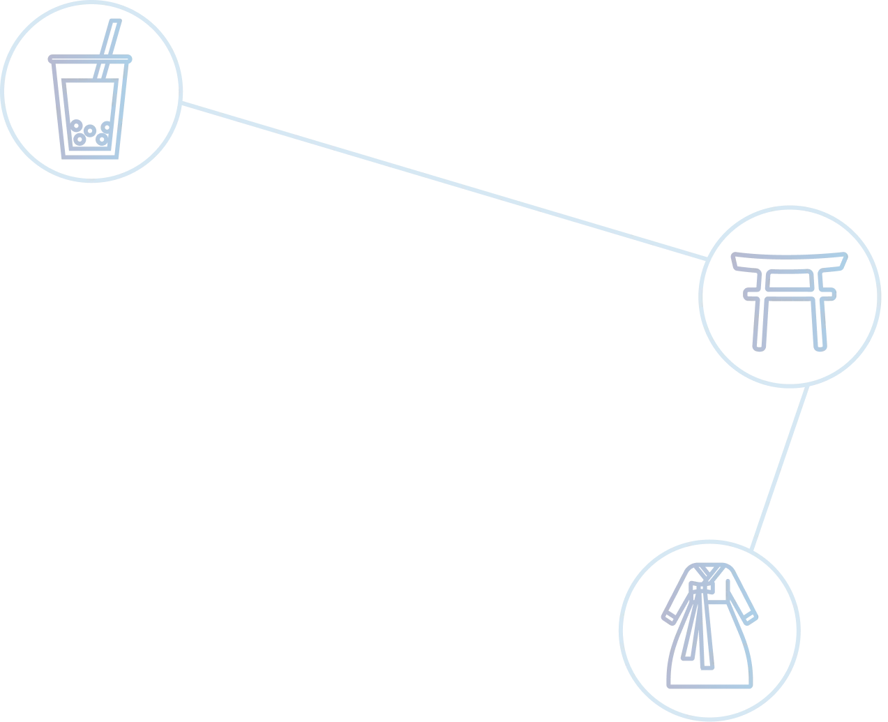 Regional Icons